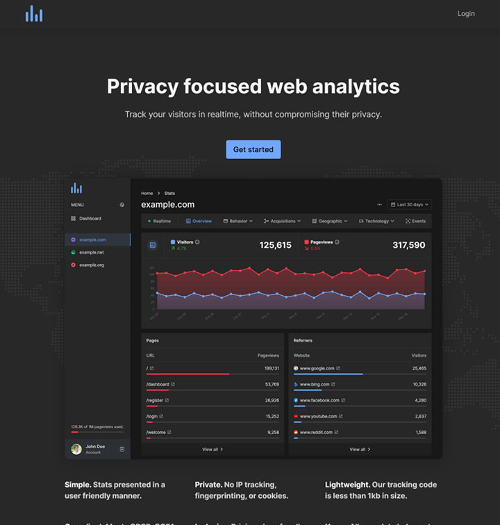 analytics tools services website screenshot